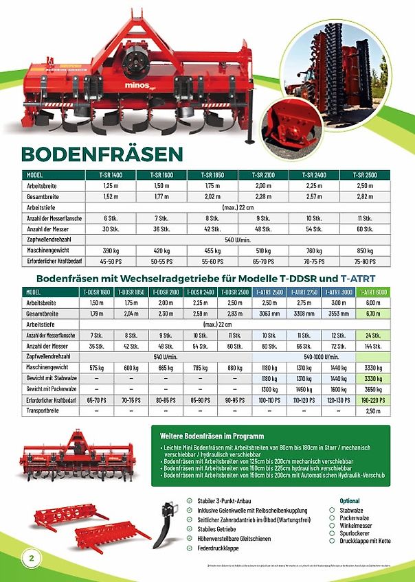 Minos Agri Bodenfräse T-ATRT 2500 mit Rohrstabwalze 250cm Arbeitsbreite