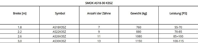 Dziekan Pflugloses Stoppelbearbeitungsgerät SMOK AS18-30 K3SZ 400-mm-Saitenwalze und 320-mm-Zahnwalzen, Arbeitstiefe 30 cm
